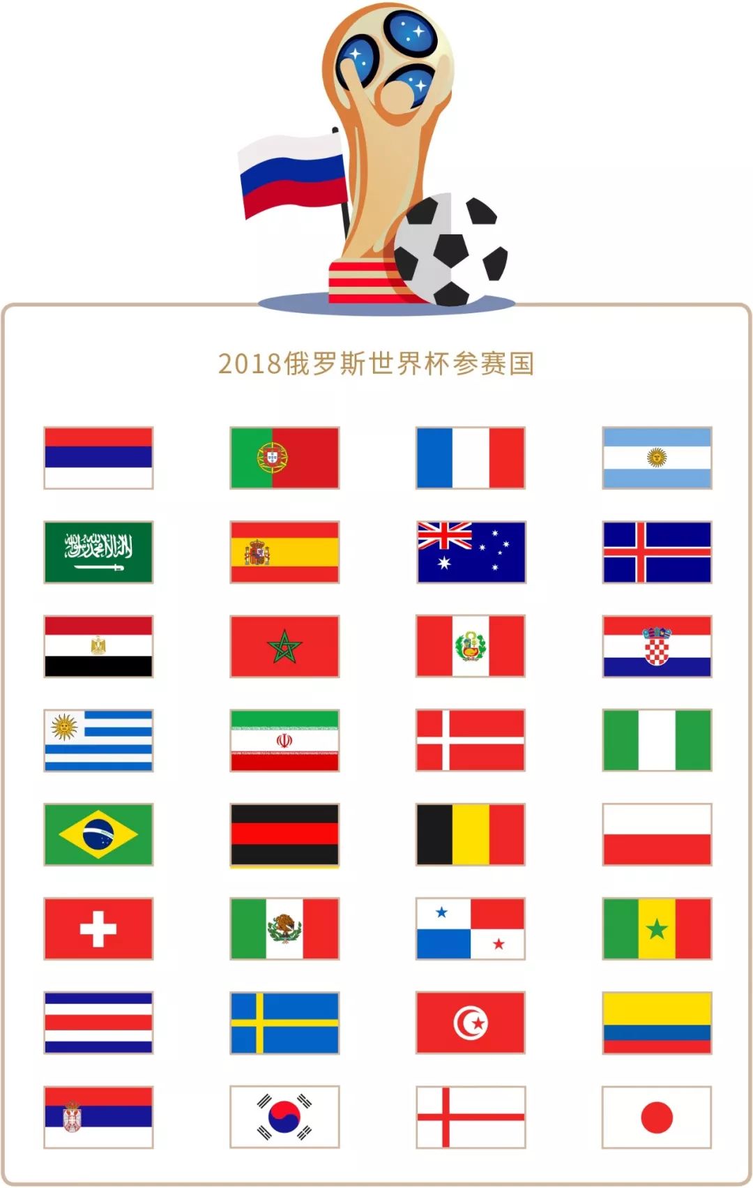表着